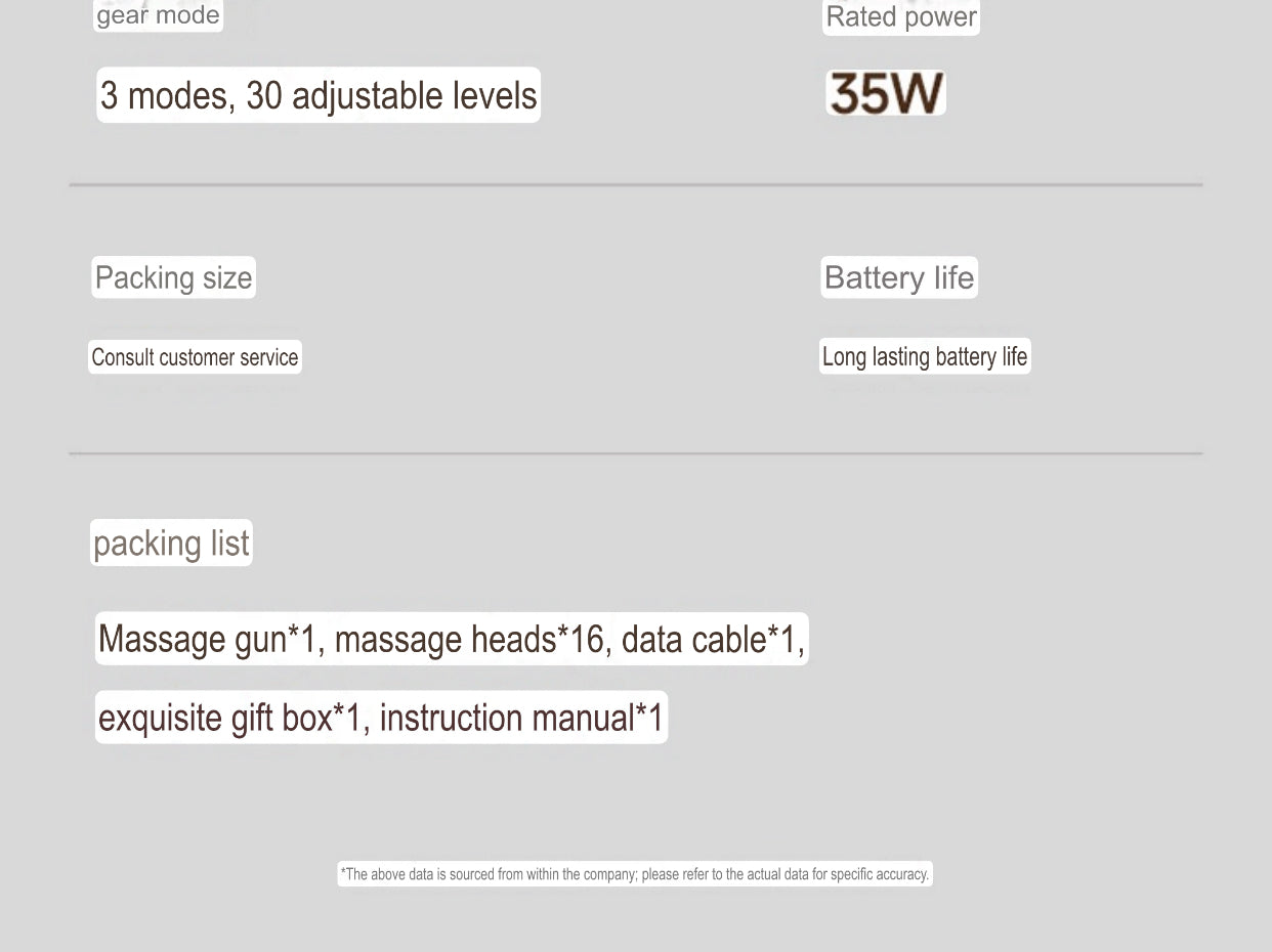 VTT 16-Deep Tissue Percussion Massager with 3 Modes & 30 Intensities.