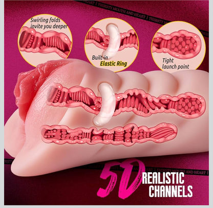 Realistic Pussy, tight Anus Thick Labia Masturbators Sex Toy with 5D Deep Vagina.