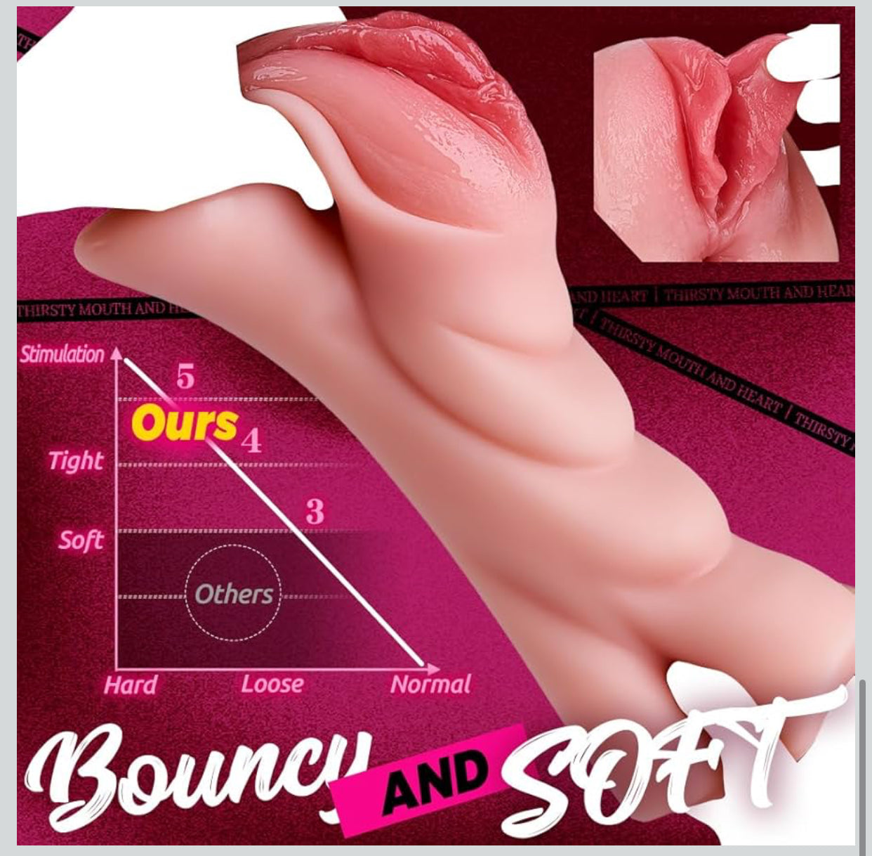 Realistic Pussy, tight Anus Thick Labia Masturbators Sex Toy with 5D Deep Vagina.