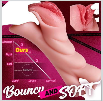 Realistic Pussy, tight Anus Thick Labia Masturbators Sex Toy with 5D Deep Vagina.