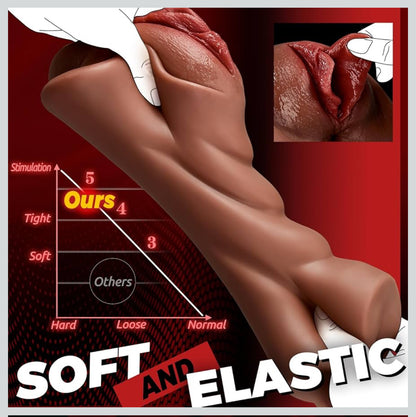 Realistic Pussy, tight Anus Thick Labia Masturbators Sex Toy with 5D Deep Vagina.