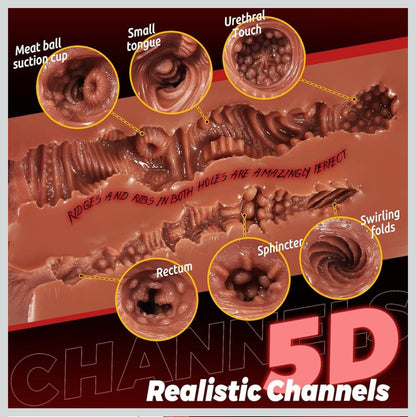 Realistic Pussy, tight Anus Thick Labia Masturbators Sex Toy with 5D Deep Vagina.