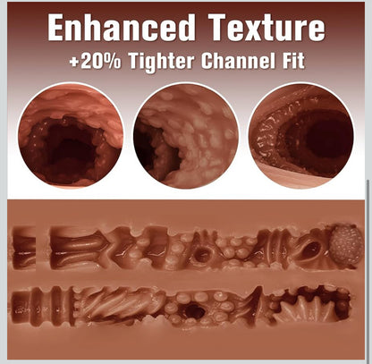 Realistic Adult Toys Sex Dolls Stroker 3D Lifelike Soft Butt with Vagina Anal sex pleasure