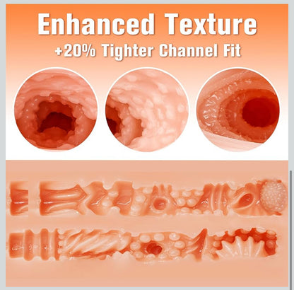 Realistic Adult Toys Sex Dolls Stroker 3D Lifelike Soft Butt with Vagina Anal sex pleasure